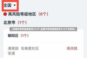 【全国中高风险地区共216个,全国中高风险地区共216个计算机】