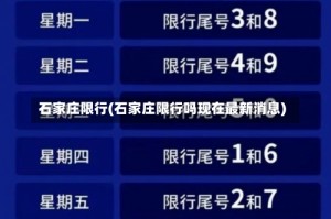 石家庄限行(石家庄限行吗现在最新消息)