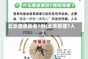 北京增感染者7例(北京新增7人)