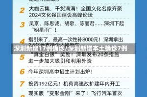 深圳新增17例确诊/深圳新增本土确诊7例