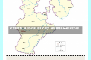 31省新增本土确诊106例:河北35例(31省新增确诊144例河北90例)