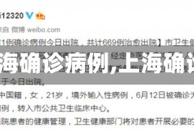 【上海确诊病例,上海确诊1】