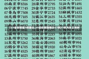 【31省份新增7例确诊,31省份新增确诊37例27例为本土病例】