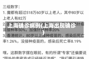 上海确诊病例(上海出现确诊)