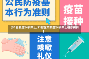【31省新增24例本土,31省区市新增24例本土确诊病例】