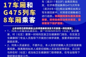 山东省昨日疫情通报(山东疫情最新消息今天新增一例在哪里)