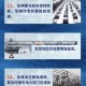 2020年11月限号政策解读，最新规定与应对指南限号2020最新限号11月