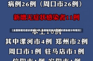 【全国新增无症状感染29例,全国新冠肺炎无症状感染者分布情况】
