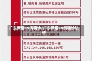 广东新增19例确诊/广东新增19例确诊轨迹