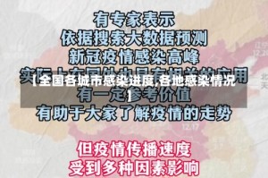 【全国各城市感染进度,各地感染情况】