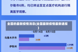 全国的最新疫情消息(全国最新疫情最新通报)