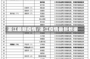 湛江最新疫情/湛江疫情最新数据
