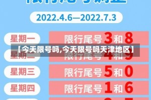 【今天限号吗,今天限号吗天津地区】