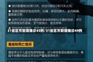 31省区市新增确诊45例/31省区市新增确诊49例
