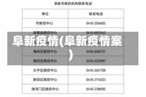 阜新疫情(阜新疫情案)