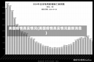 美国疫情真实情况(美国疫情真实情况最新消息)