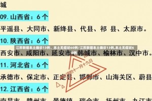 江苏新增本土确诊13例、本土无症状60例/江苏新增本土确诊13例,本土无症状60例