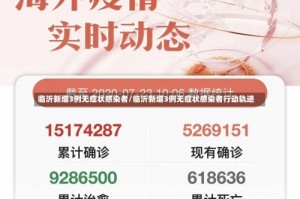 临沂新增3例无症状感染者/临沂新增3例无症状感染者行动轨迹