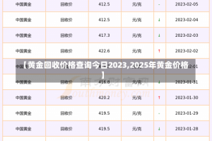【黄金回收价格查询今日2023,2025年黄金价格】