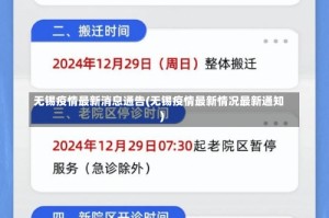无锡疫情最新消息通告(无锡疫情最新情况最新通知)