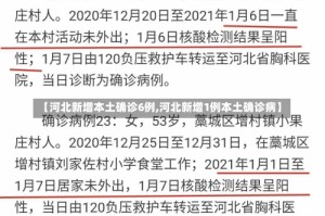 【河北新增本土确诊6例,河北新增1例本土确诊病】