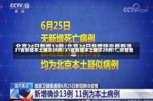 31省新增本土确诊28例/31省新增本土确诊28例!?,,你爸爸