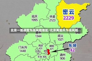 北京一地调整为高风险地区/北京两地升为高风险