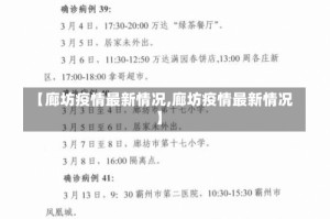 【廊坊疫情最新情况,廊坊疫情最新情况】