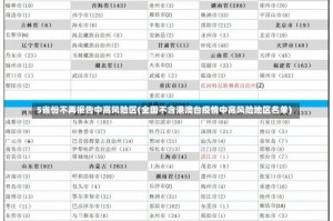 5省份不再报告中高风险区(全国不含港澳台疫情中高风险地区名单)