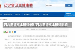 河北新增本土确诊6例/河北新增本土确诊轨迹
