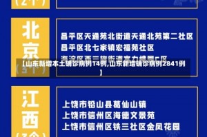 【山东新增本土确诊病例14例,山东新增确诊病例2841例】
