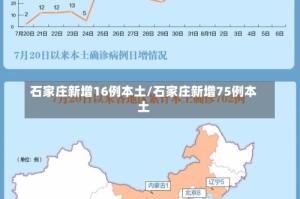 石家庄新增16例本土/石家庄新增75例本土