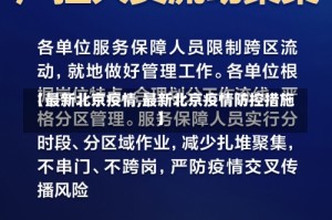 【最新北京疫情,最新北京疫情防控措施】