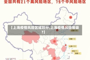 【上海疫情风险区域划分,上海疫情风险等级?】