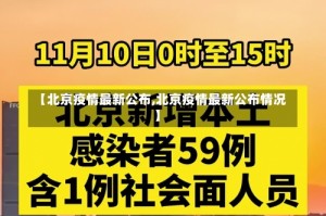 【北京疫情最新公布,北京疫情最新公布情况】