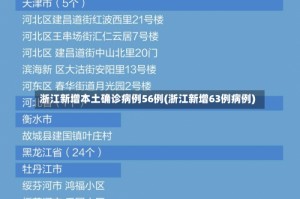 浙江新增本土确诊病例56例(浙江新增63例病例)