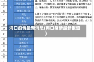 海口疫情最新消息(海口疫情最新报道)