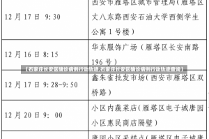 【石家庄长安区确诊病例行动轨迹,石家庄长安区确诊病例行动轨迹查询】