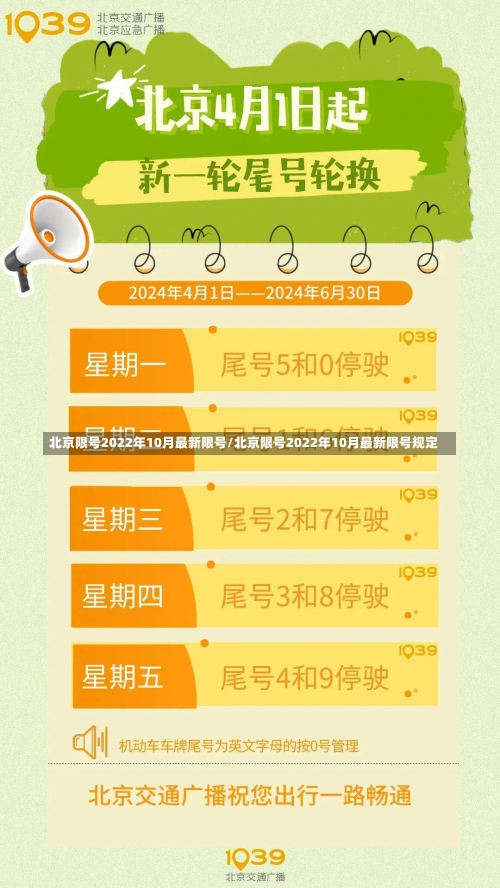 北京限号2022年10月最新限号/北京限号2022年10月最新限号规定-第1张图片
