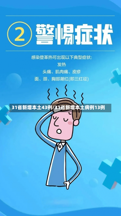 31省新增本土43例/31省新增本土病例13例-第2张图片