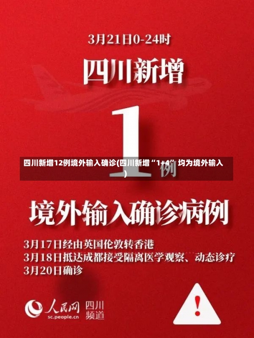 四川新增12例境外输入确诊(四川新增“1+4” 均为境外输入)-第1张图片