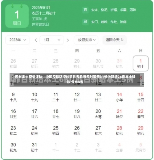 四省本土疫情波动，中国疫情防控的韧性考验与应对策略31省份新增26例本土确诊 分布4省-第3张图片