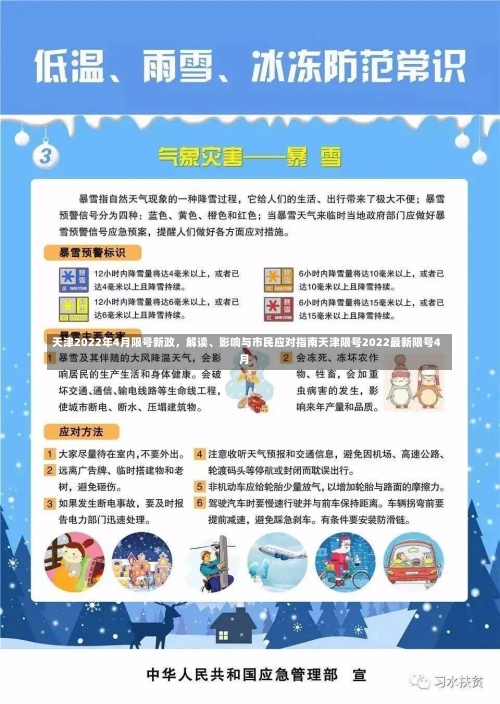 天津2022年4月限号新政，解读、影响与市民应对指南天津限号2022最新限号4月-第3张图片
