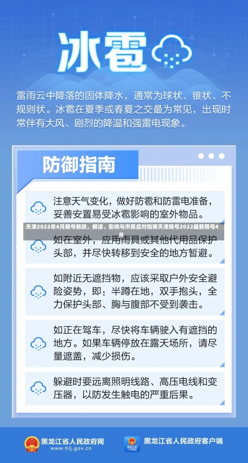 天津2022年4月限号新政	，解读、影响与市民应对指南天津限号2022最新限号4月-第2张图片