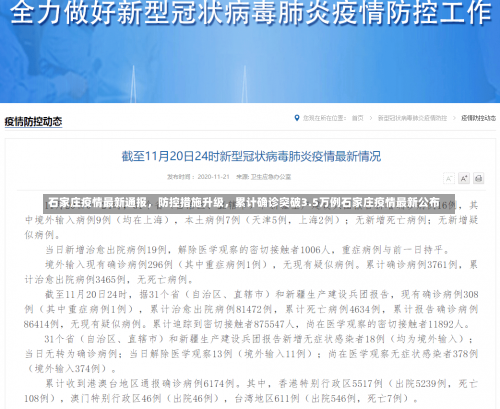 石家庄疫情最新通报	，防控措施升级，累计确诊突破3.5万例石家庄疫情最新公布-第3张图片