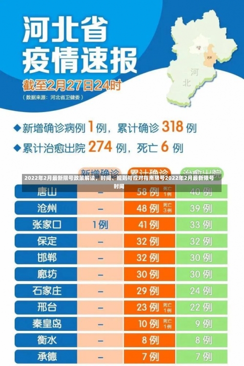 2022年2月最新限号政策解读	，时间	、规则与应对指南限号2022年2月最新限号时间-第1张图片