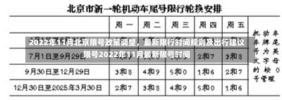 2022年11月北京限号政策调整	，最新限行时间规则及出行建议限号2022年11月最新限号时间-第1张图片