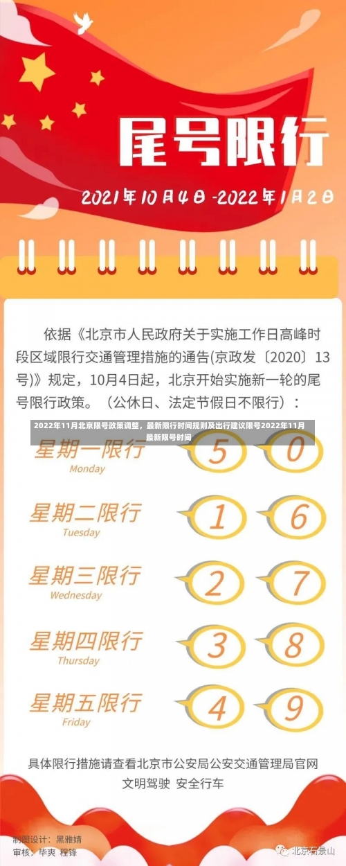 2022年11月北京限号政策调整	，最新限行时间规则及出行建议限号2022年11月最新限号时间-第3张图片