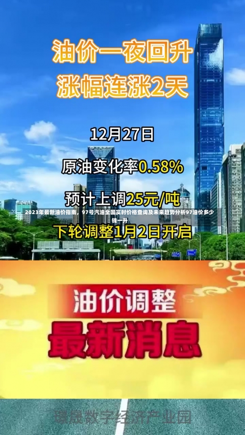 2023年最新油价指南	，97号汽油全国实时价格查询及未来趋势分析97油价多少钱一升-第3张图片