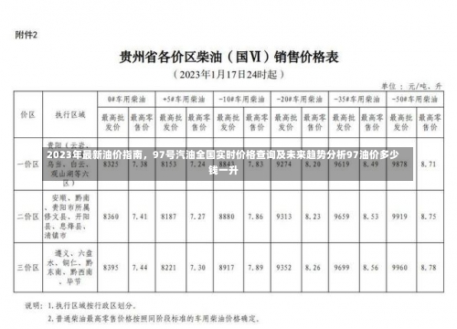 2023年最新油价指南	，97号汽油全国实时价格查询及未来趋势分析97油价多少钱一升-第2张图片